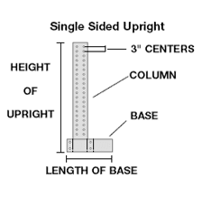 heavyduty shelving usa Single Sided Upright