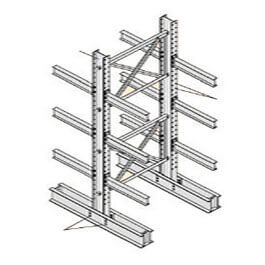 Meco Ohoma Cantilever Rack