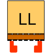 heavyduty shelving usa ledge loading