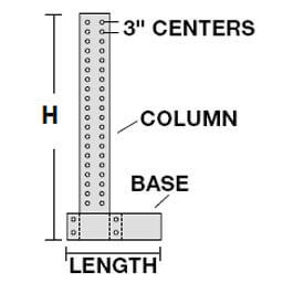 What is Cantilever Rack