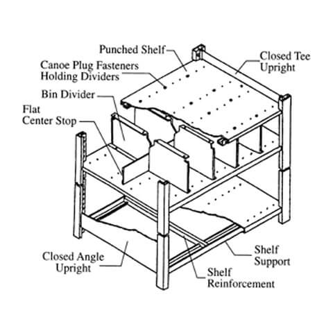 X-Ray Storage Shelves